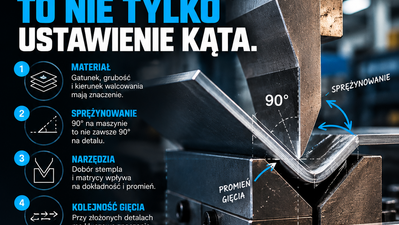 GIĘCIE BLACHY TO NIE TYLKO USTAWIENIE KĄTA